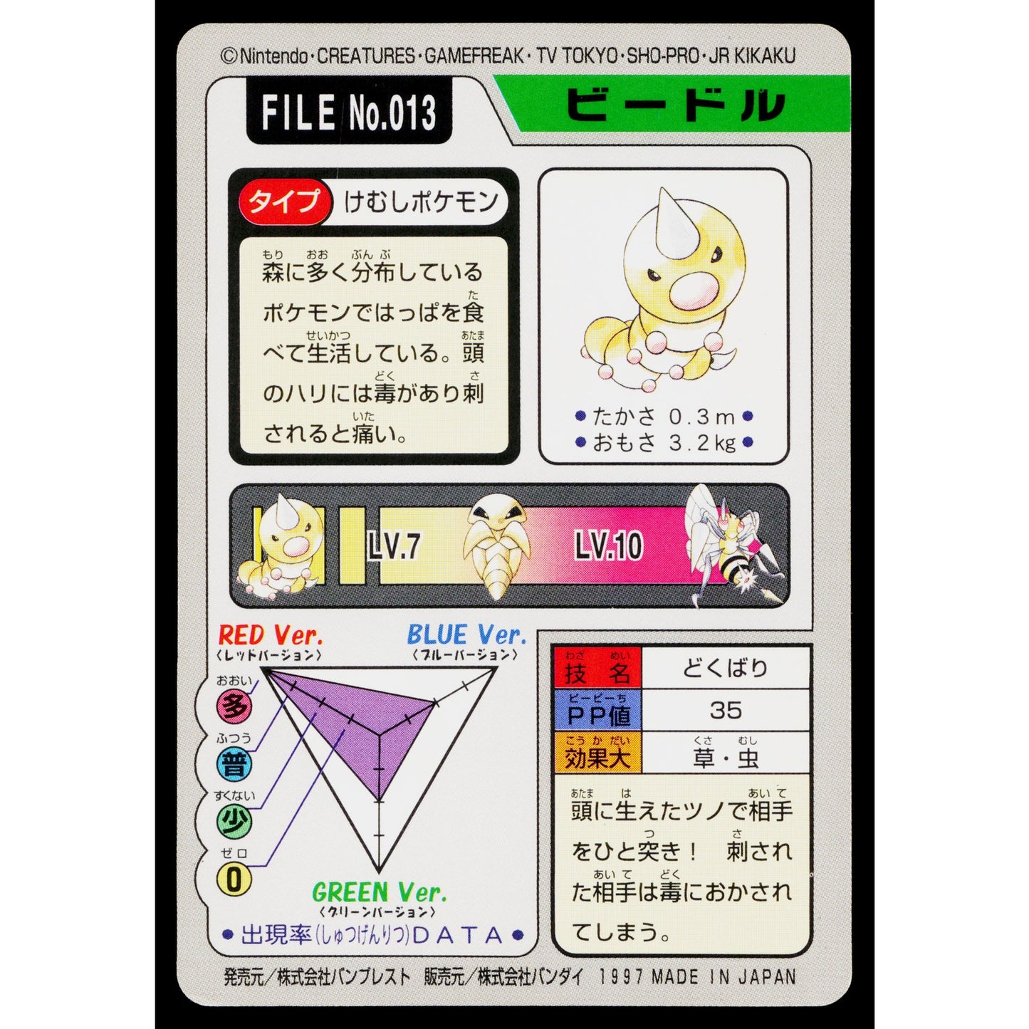 WEEDLE NO. 013 CARDDASS JAPANESE POKEMON TCG