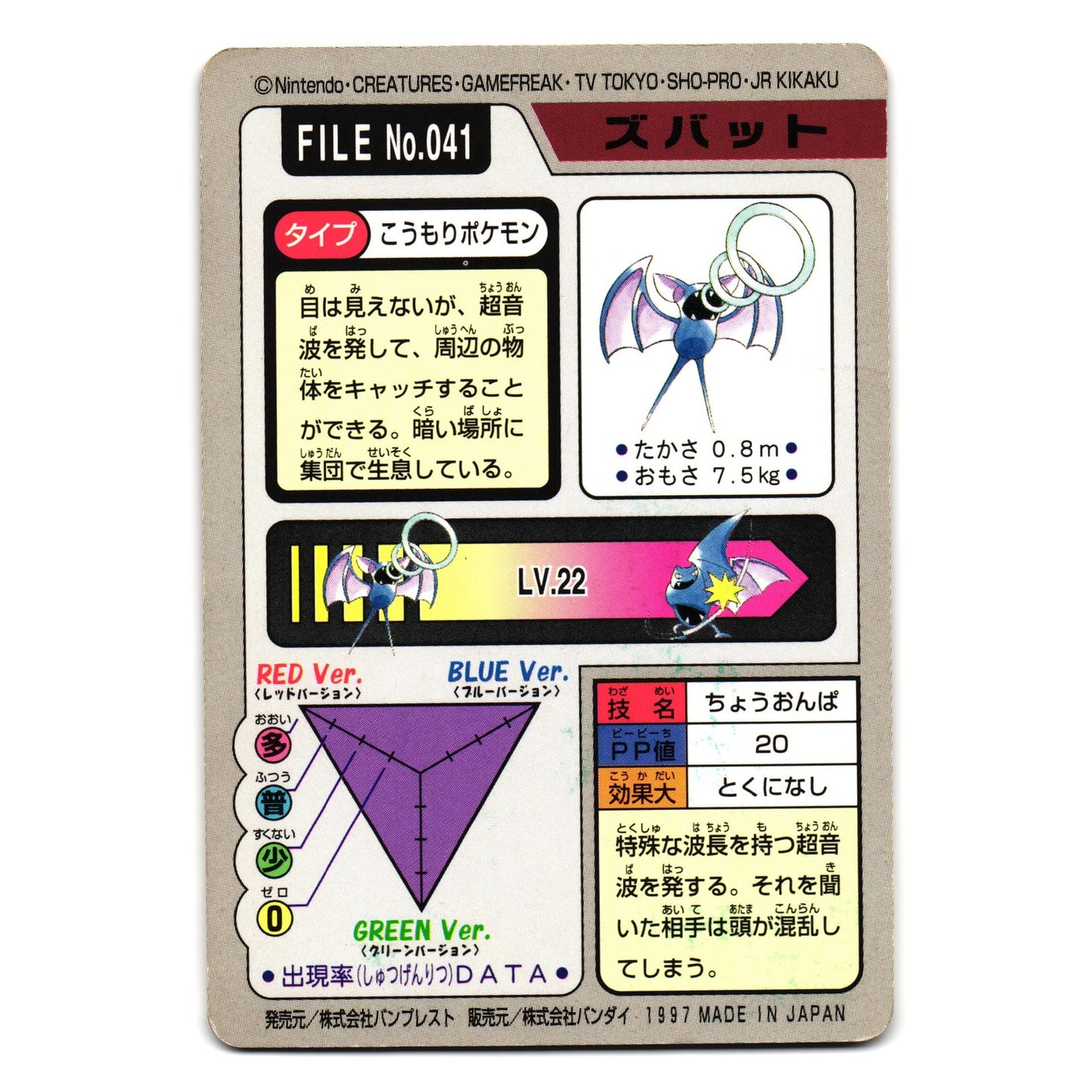 ZUBAT NO. 041 BANDAI CARDDASS JAPANESE POKEMON TCG