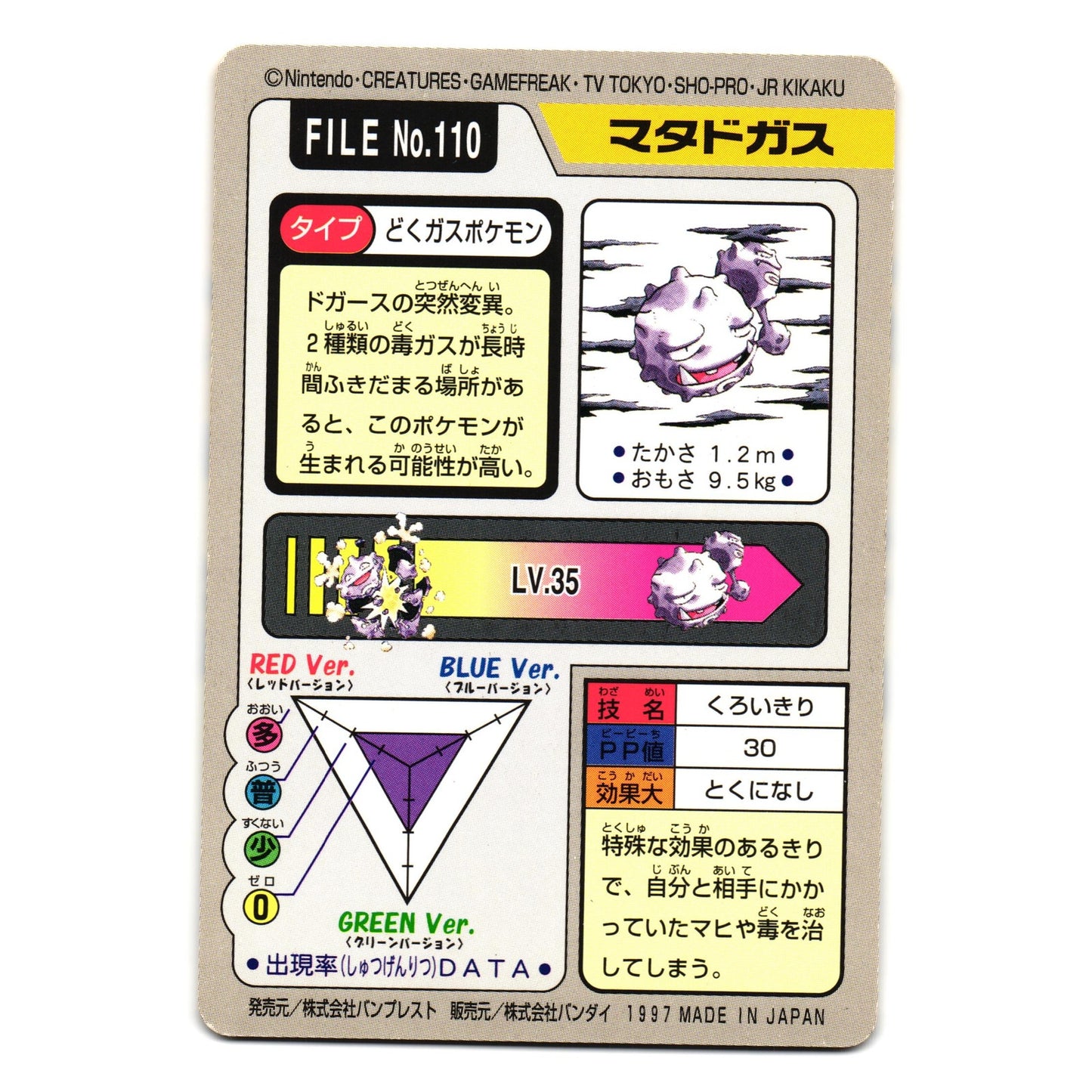 WEEZING NO. 110 BANDAI CARDDASS JAPANESE POKEMON TCG